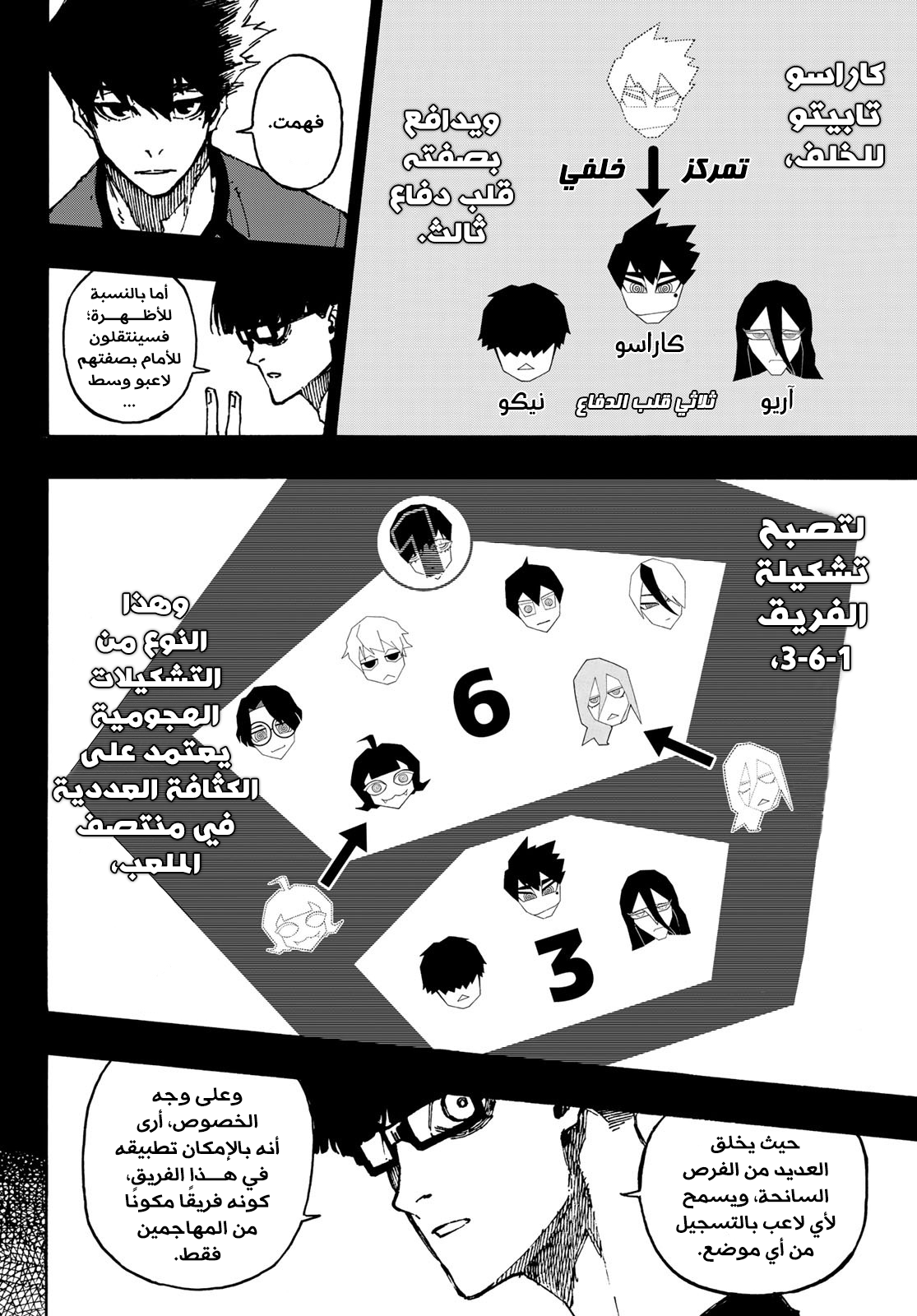 Read Blue Lock AR Manga Online