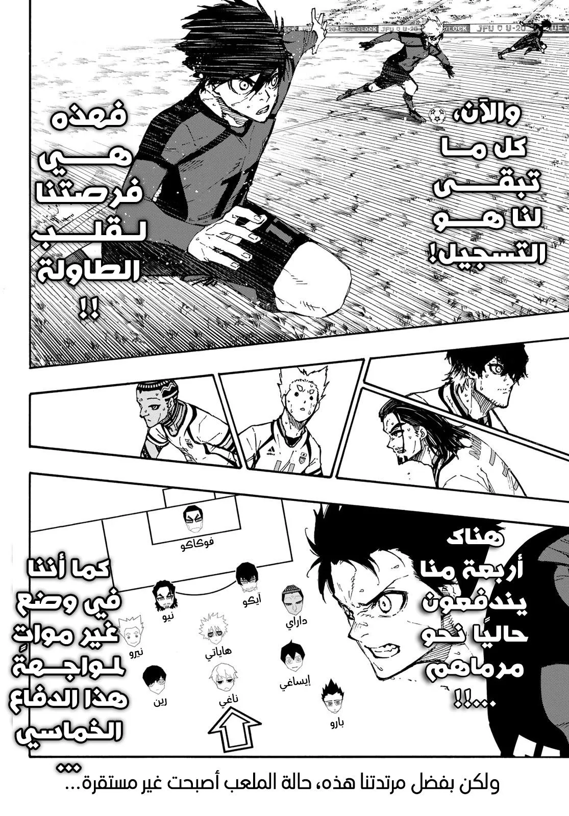 Read Blue Lock AR Manga Online