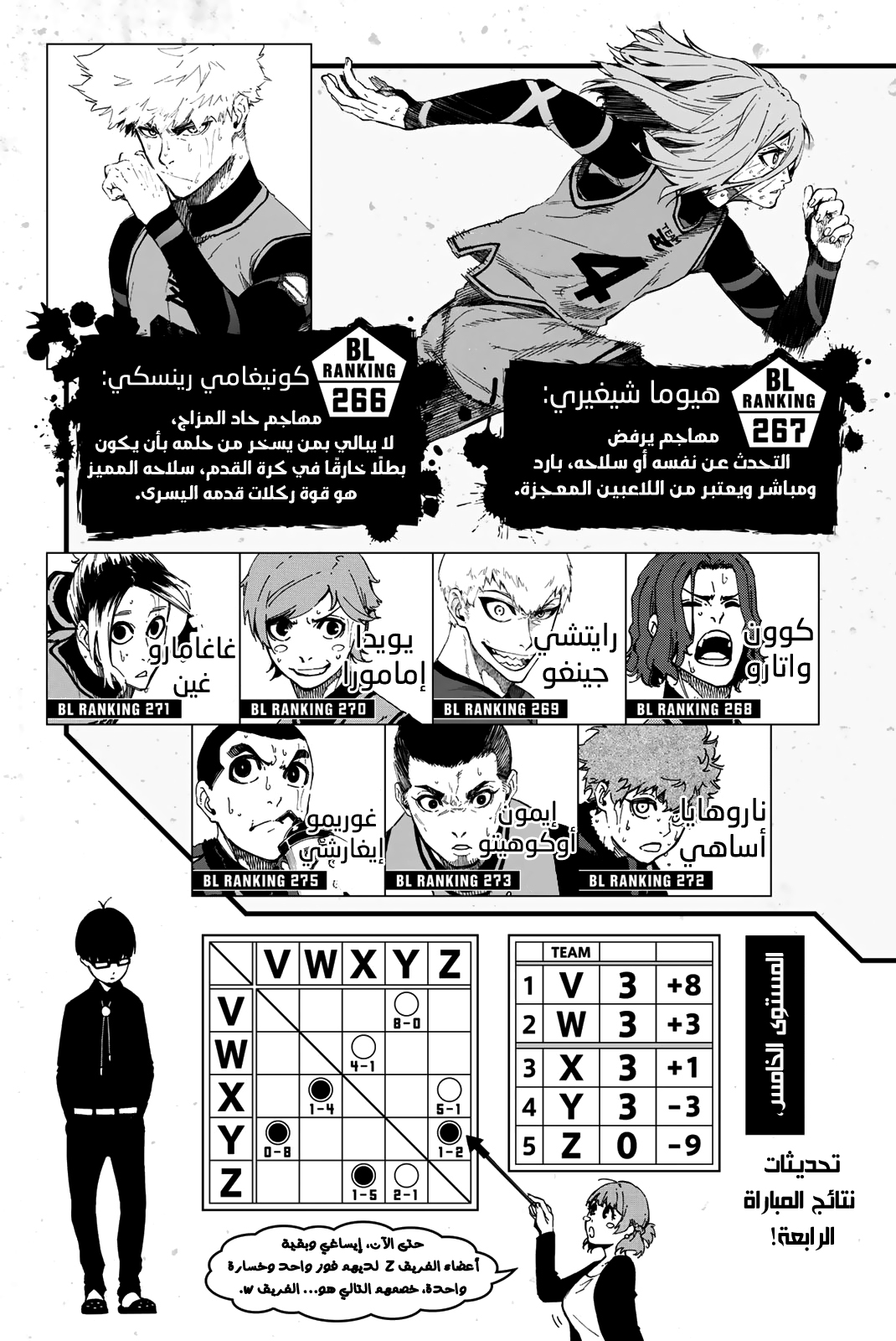 Read Blue Lock AR Manga Online