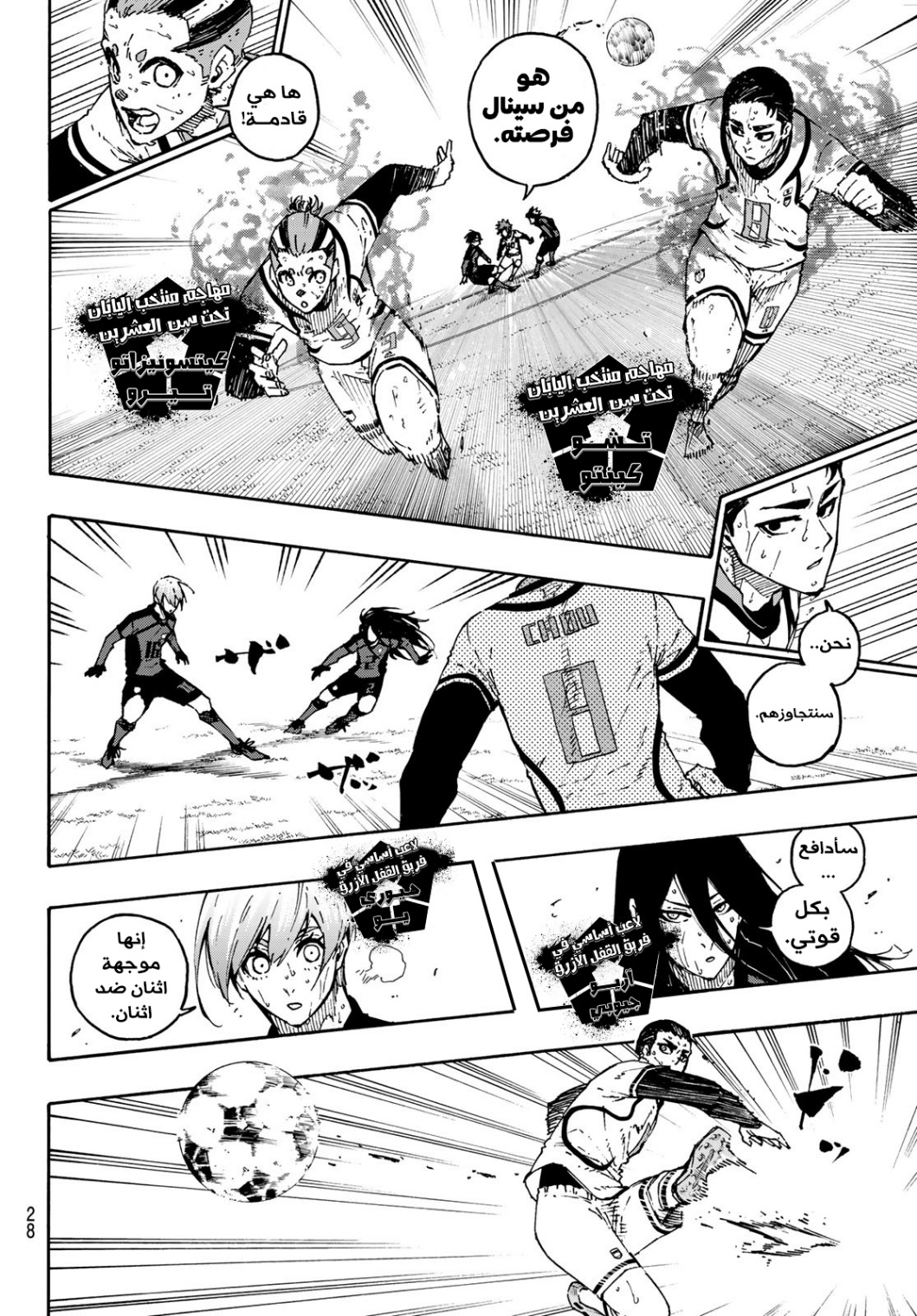 Read Blue Lock AR Manga Online