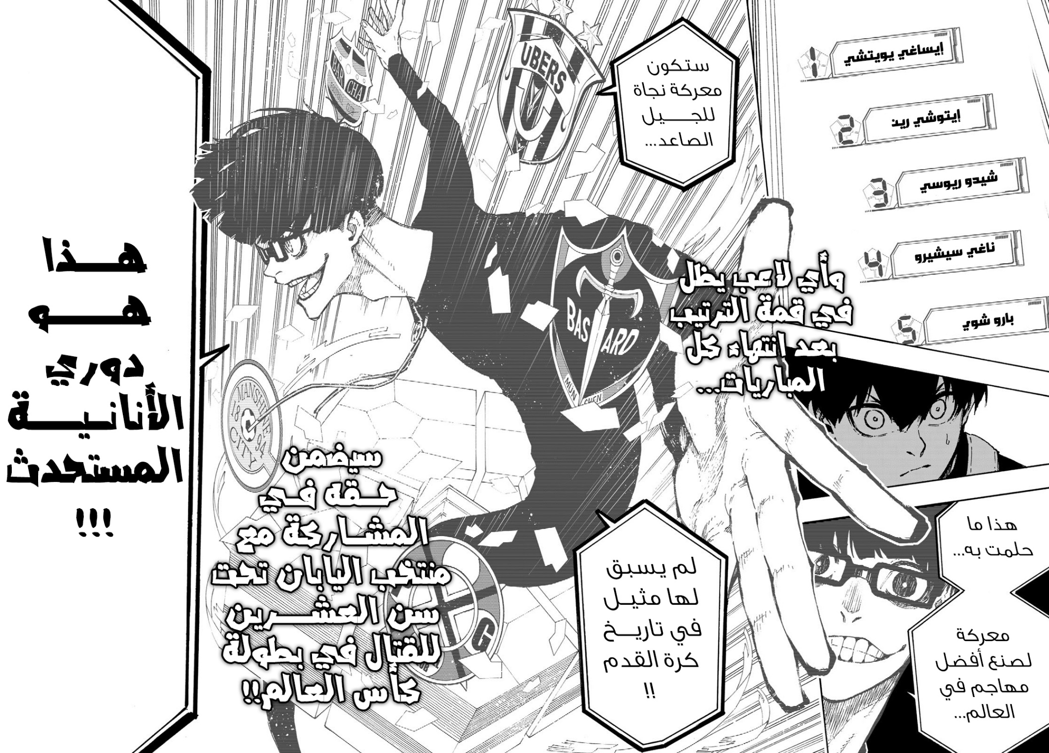 Read Blue Lock AR Manga Online