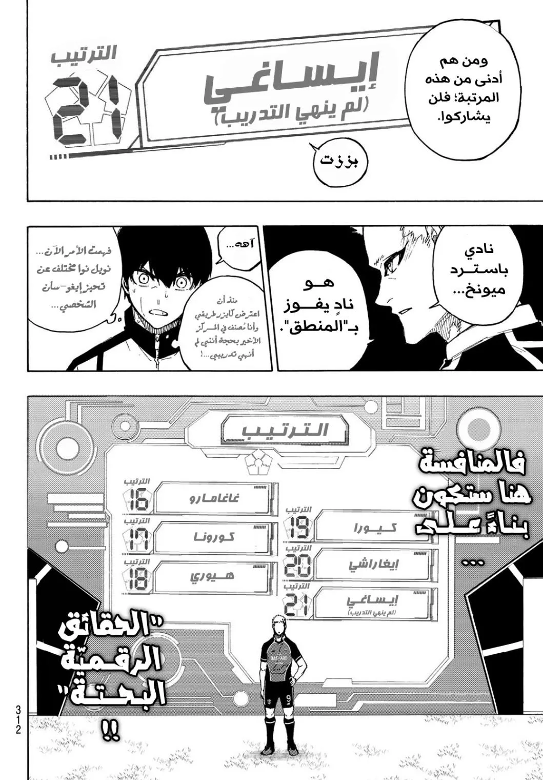 Read Blue Lock AR Manga Online