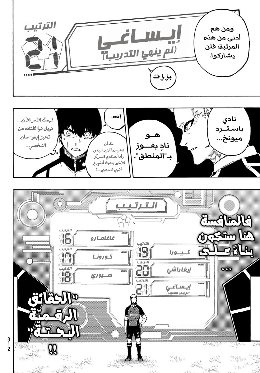 Read Blue Lock AR Manga Online