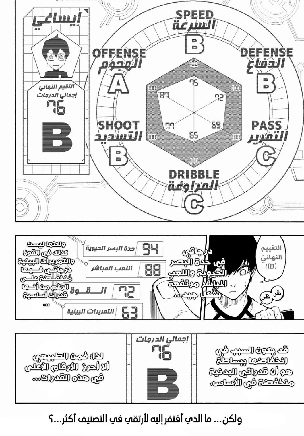 Read Blue Lock AR Manga Online