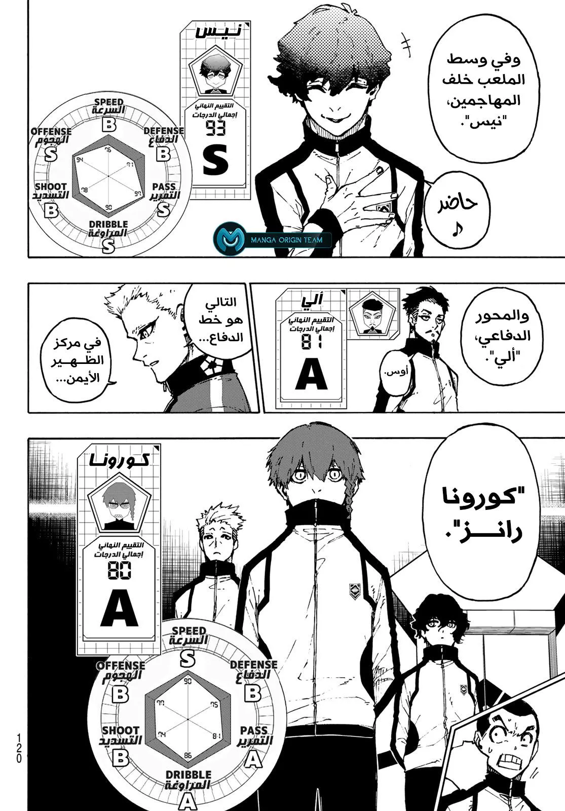 Read Blue Lock AR Manga Online