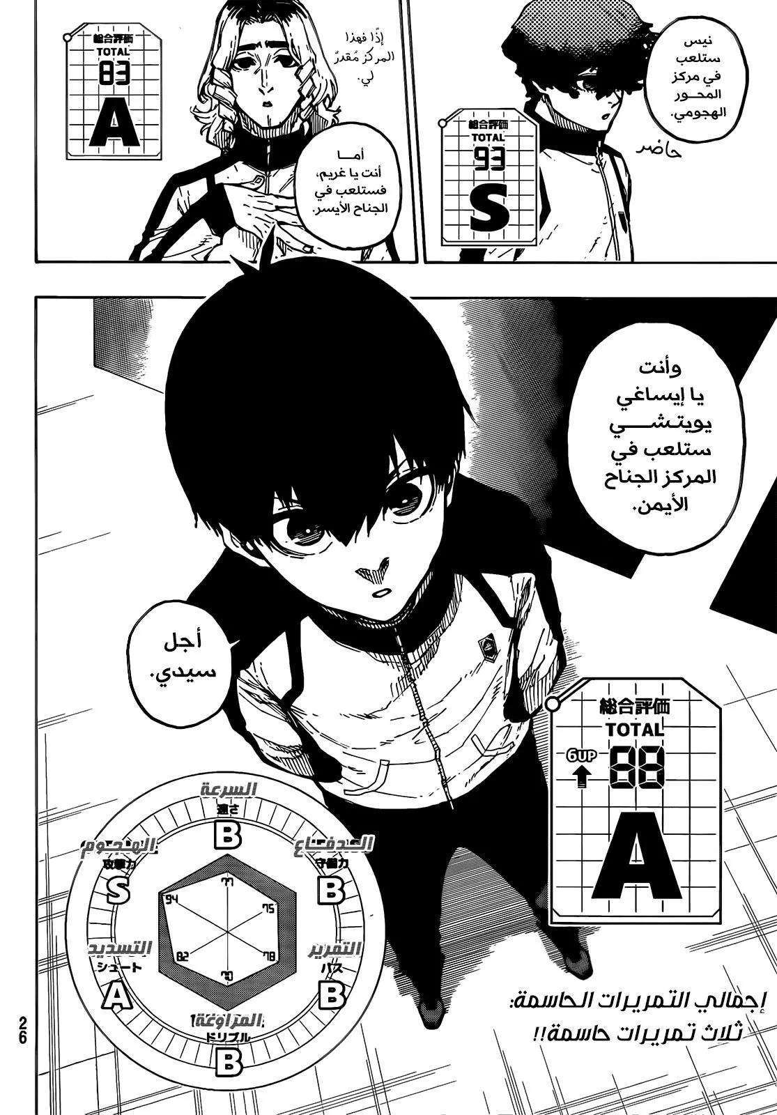 Read Blue Lock AR Manga Online