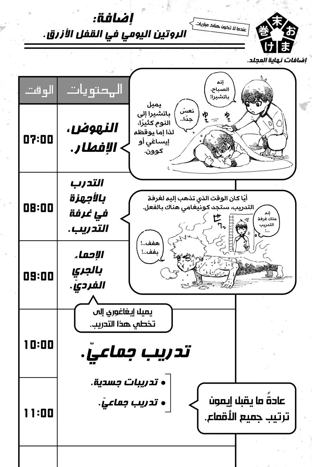 Read Blue Lock AR Manga Online