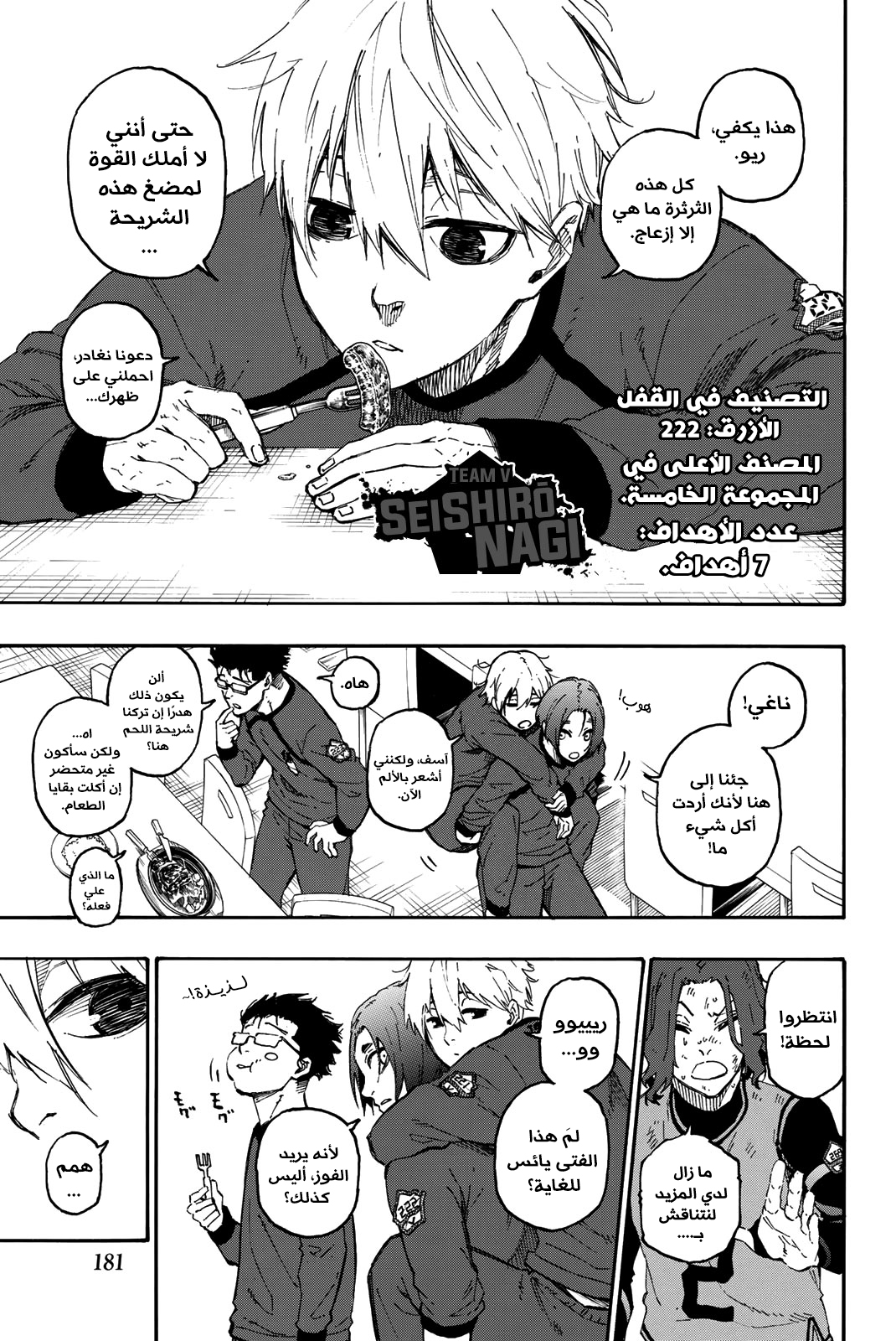 Read Blue Lock AR Manga Online