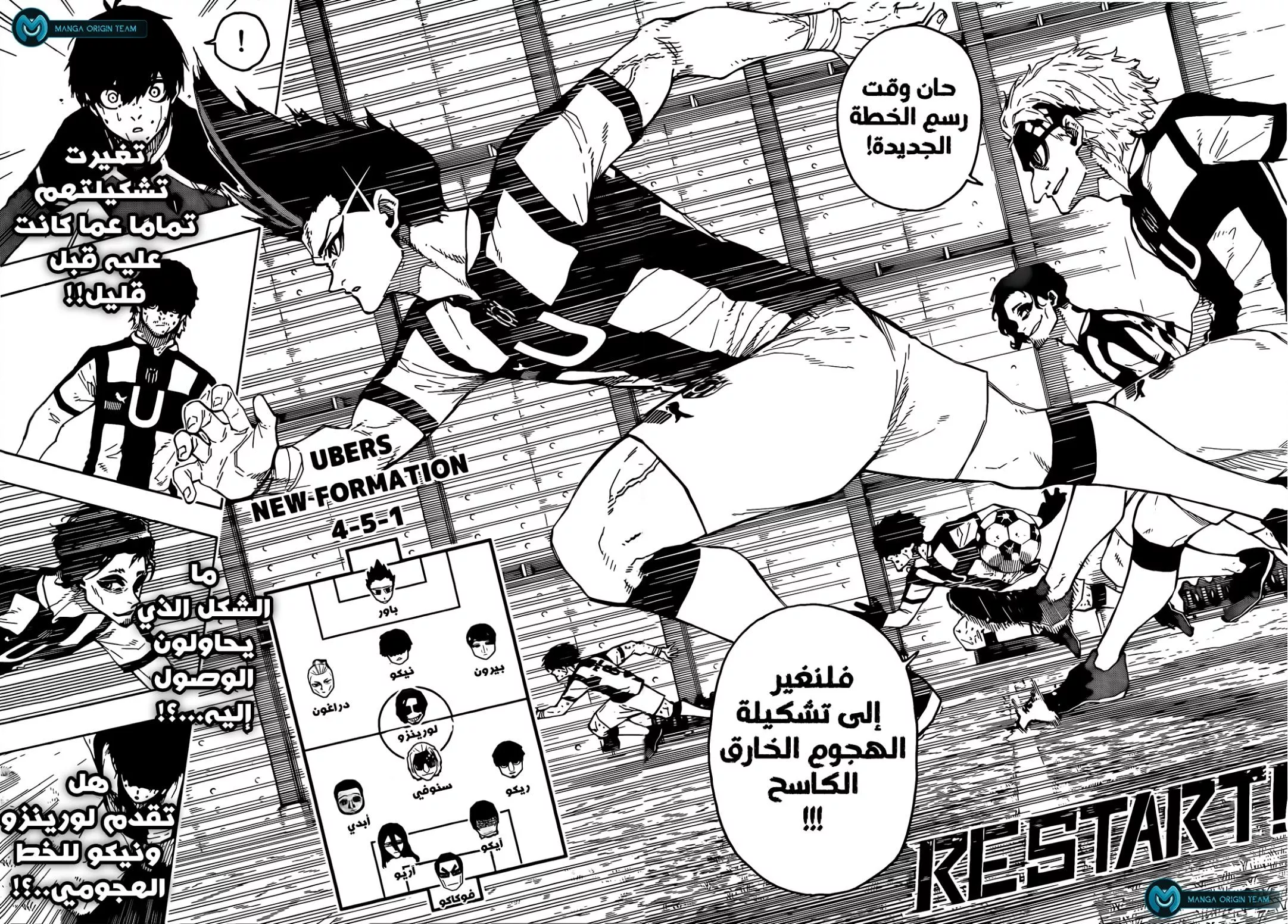 Read Blue Lock AR Manga Online