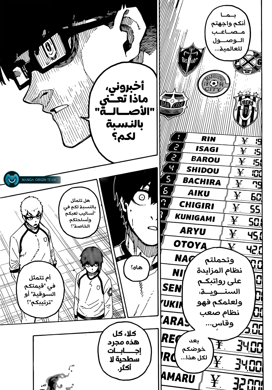 Read Blue Lock AR Manga Online