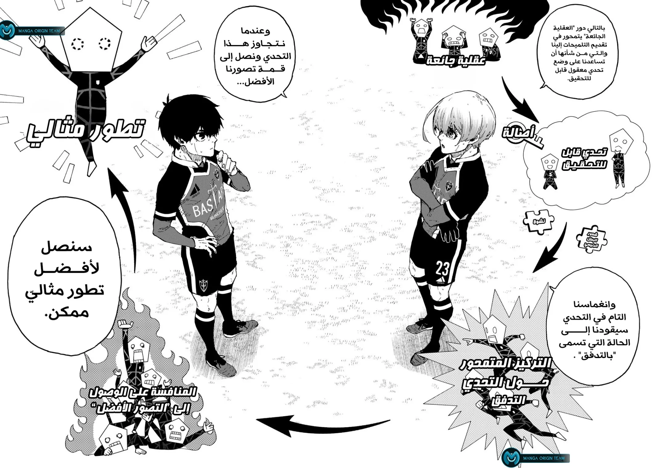 Read Blue Lock AR Manga Online