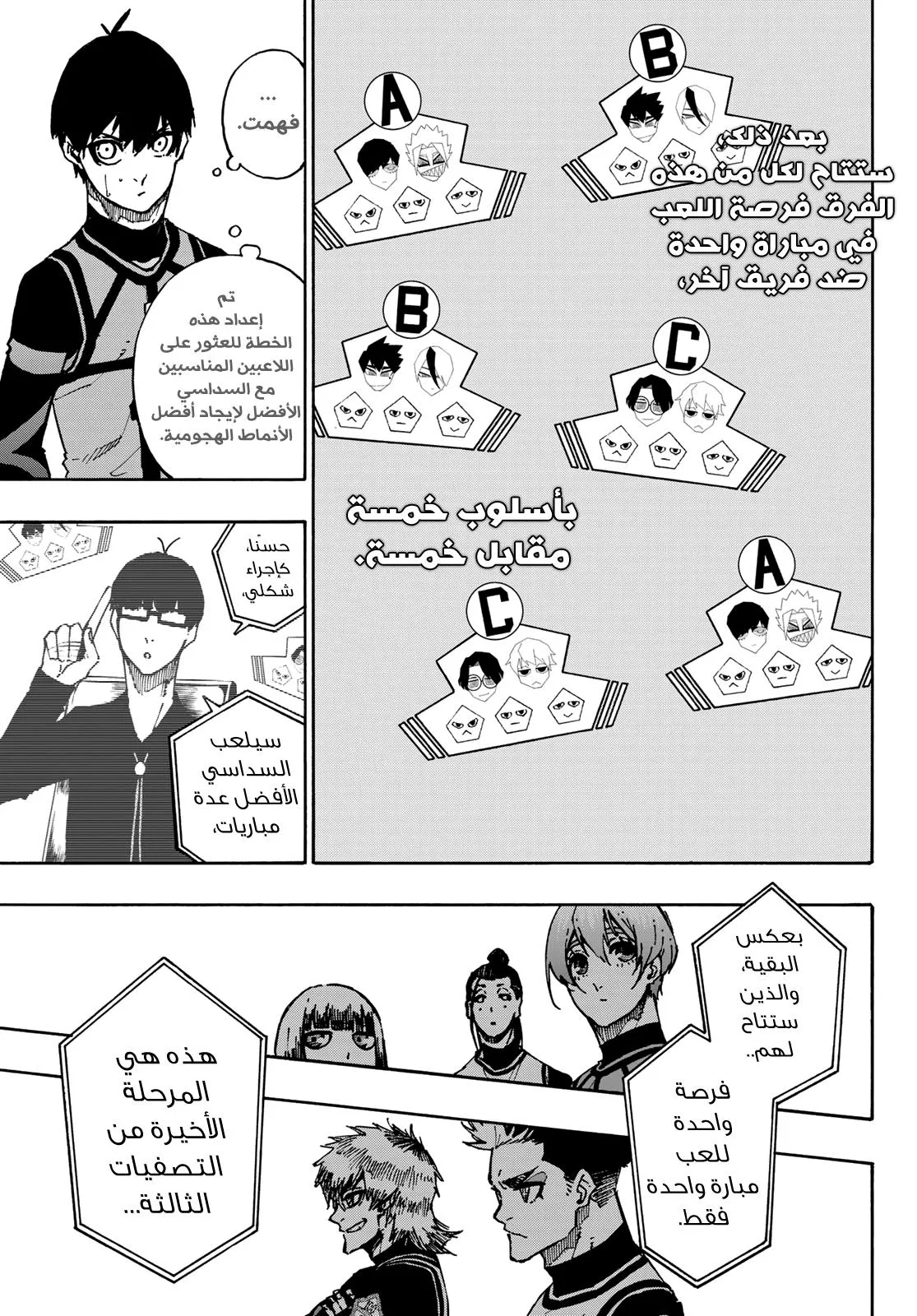 Read Blue Lock AR Manga Online