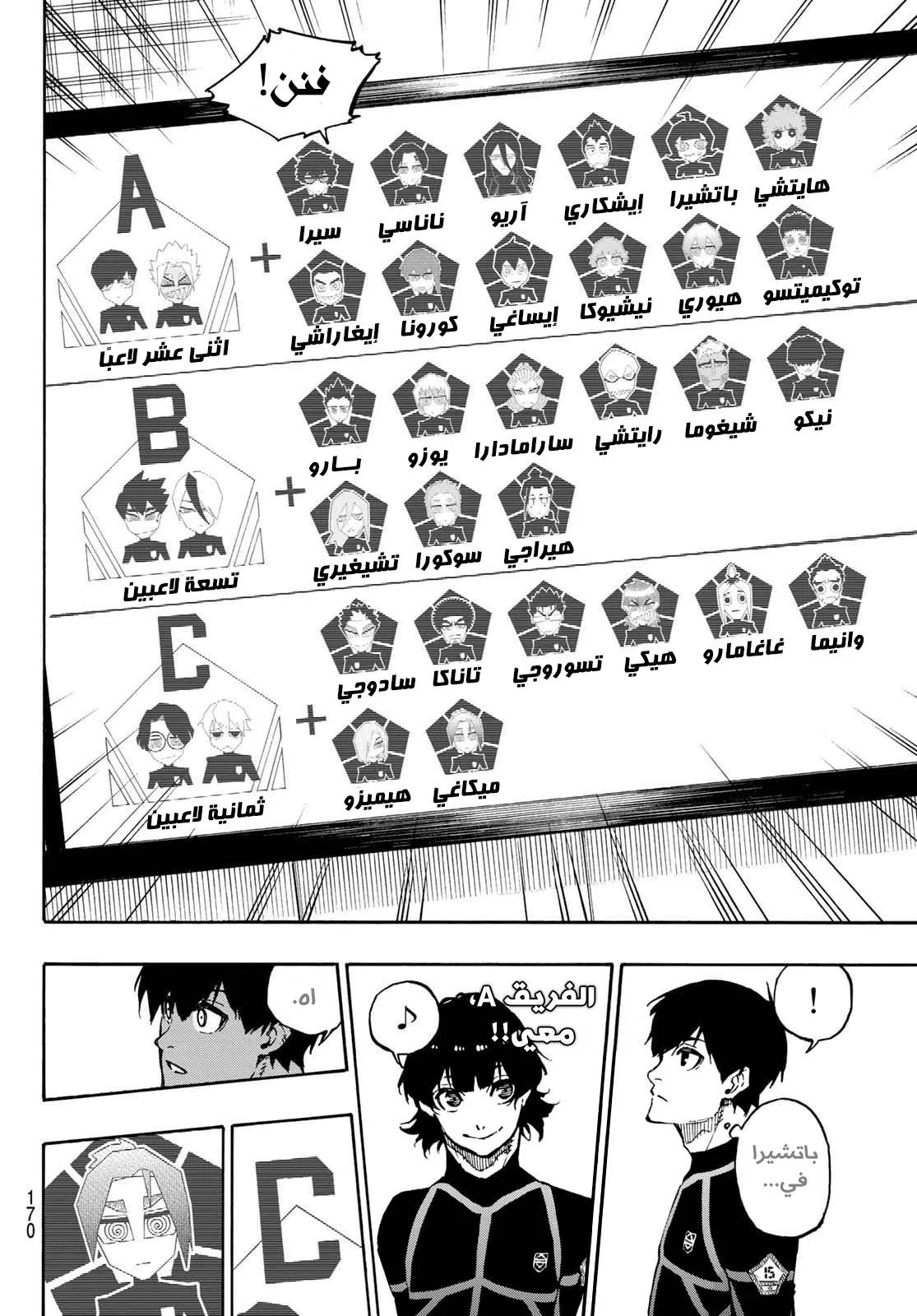 Read Blue Lock AR Manga Online