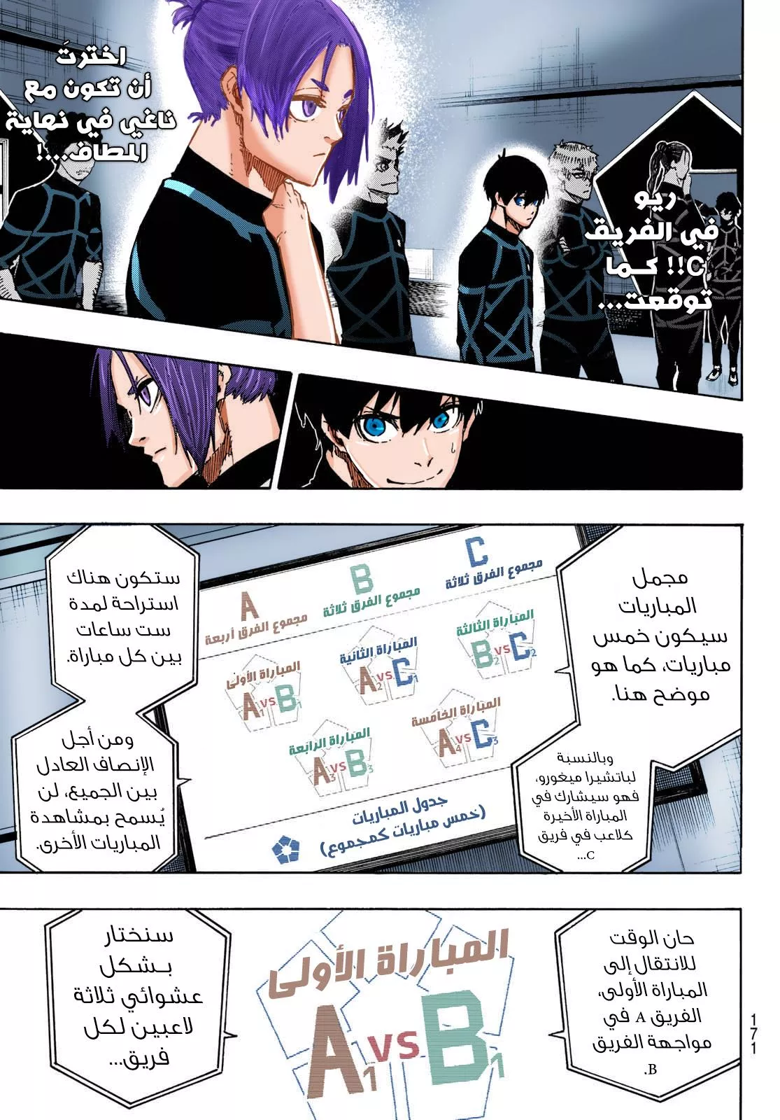 Read Blue Lock AR Manga Online