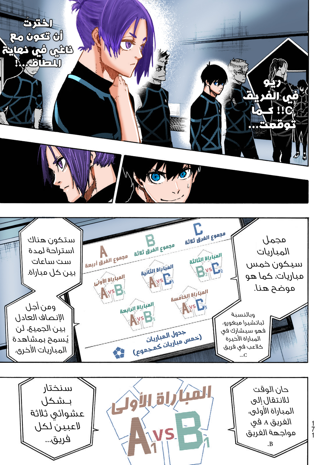 Read Blue Lock AR Manga Online