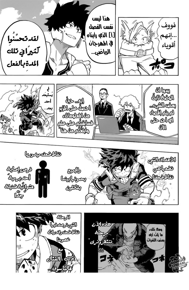 Read Boku no Hero Academia AR Manga Online