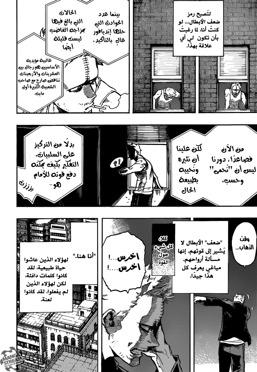 Read Boku no Hero Academia AR Manga Online