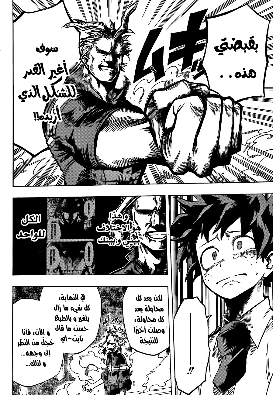 Read Boku no Hero Academia AR Manga Online