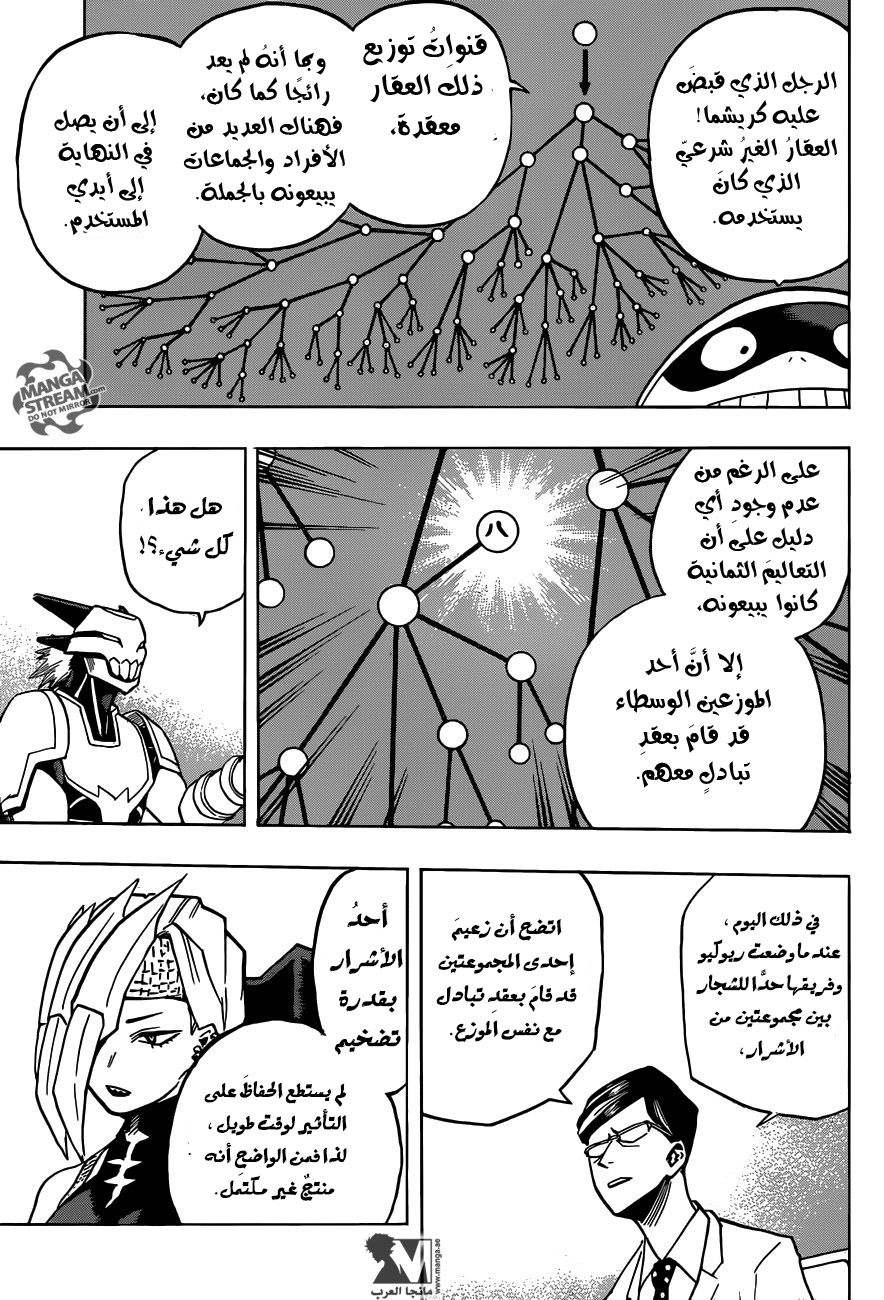 Read Boku no Hero Academia AR Manga Online