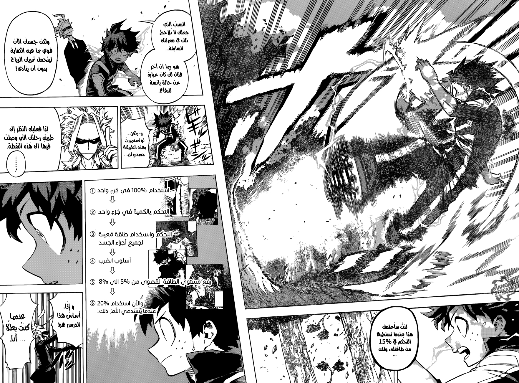 Read Boku no Hero Academia AR Manga Online