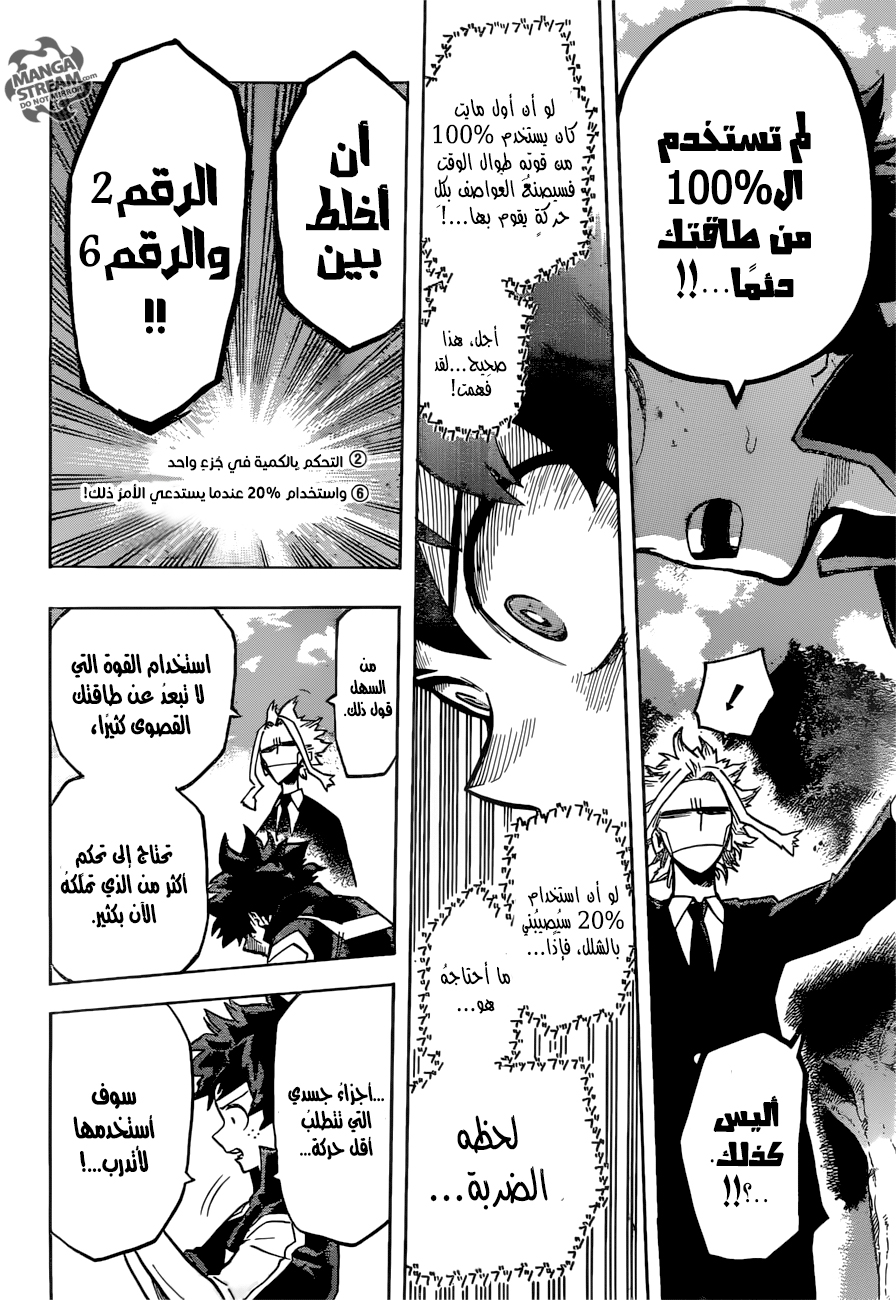 Read Boku no Hero Academia AR Manga Online