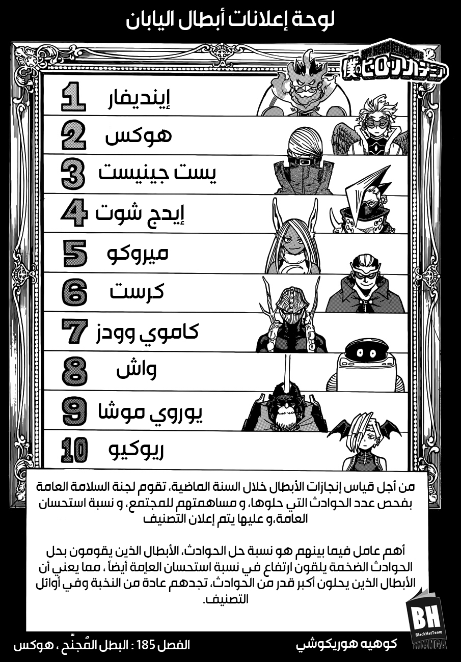 Read Boku no Hero Academia AR Manga Online