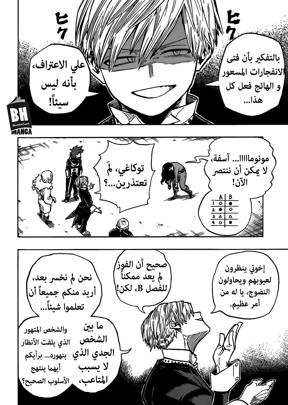 Read Boku no Hero Academia AR Manga Online