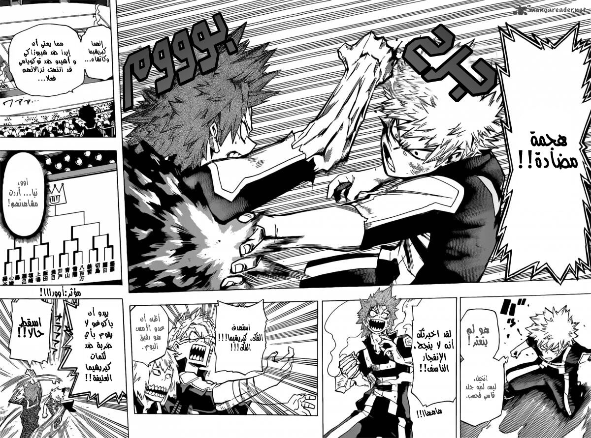 Read Boku no Hero Academia AR Manga Online