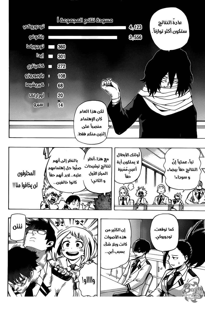 Read Boku no Hero Academia AR Manga Online