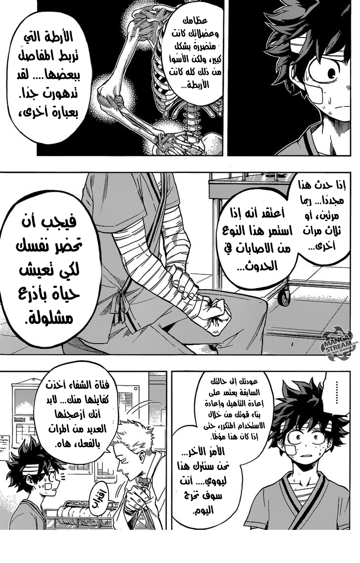 Read Boku no Hero Academia AR Manga Online