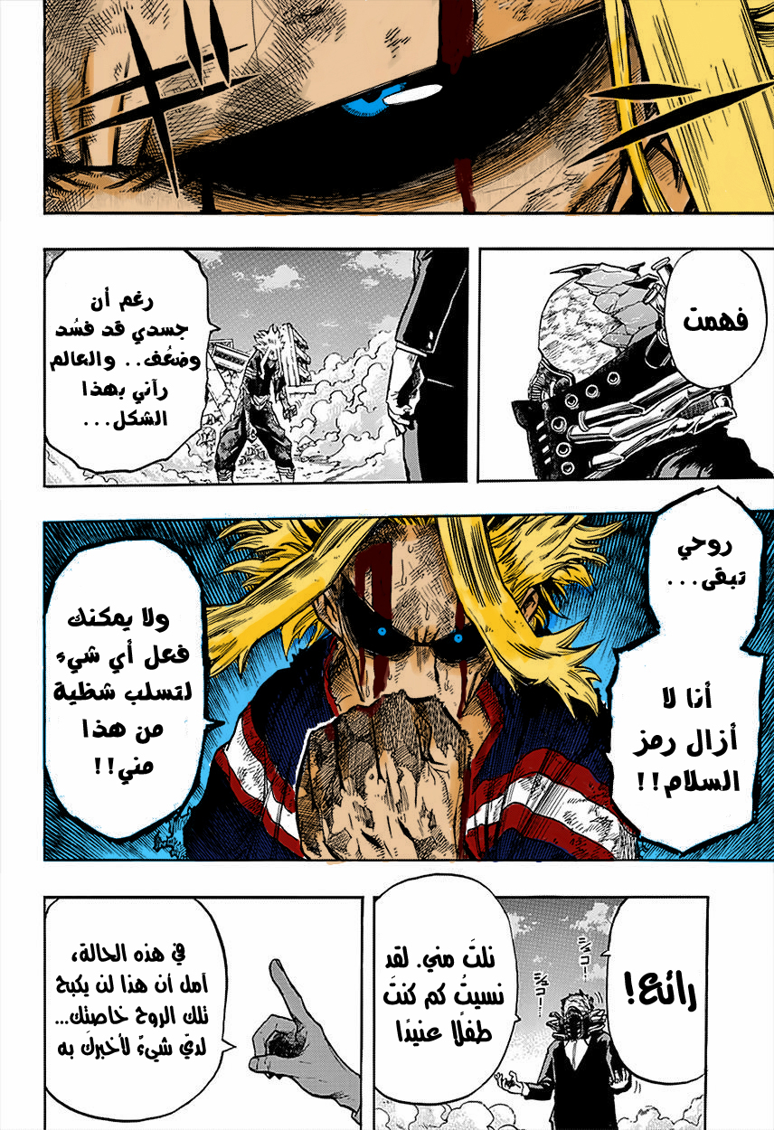 Read Boku no Hero Academia AR Manga Online