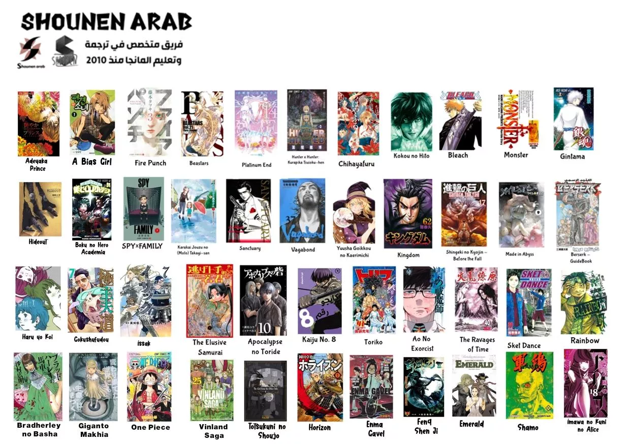 Read Kaiju No. 8 AR Manga Online