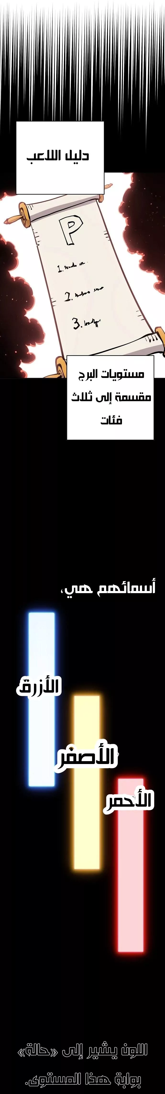 Read Player AR Manga Online