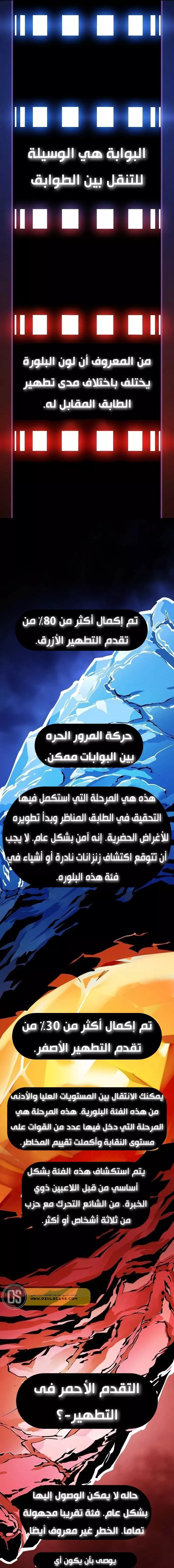 Read Player AR Manga Online