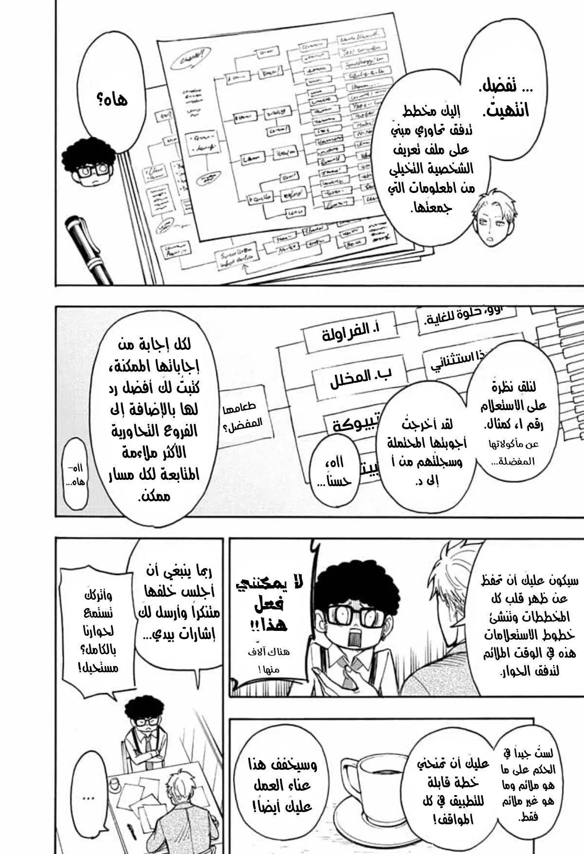 Read SPYxFAMILY AR Manga Online