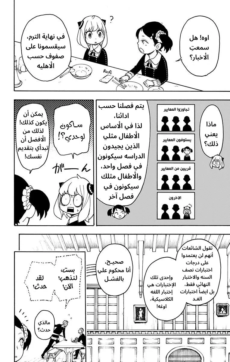 Read SPYxFAMILY AR Manga Online