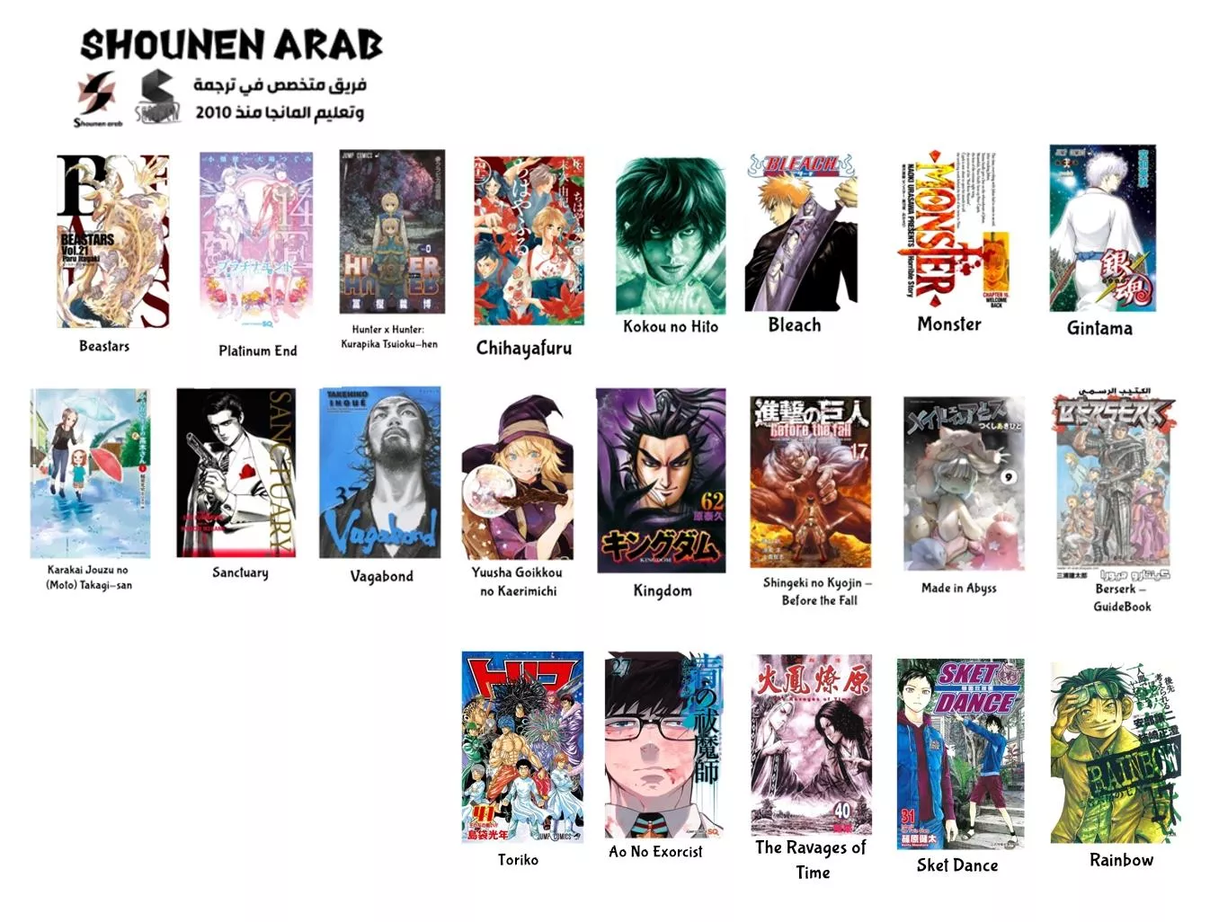 Read SPYxFAMILY AR Manga Online