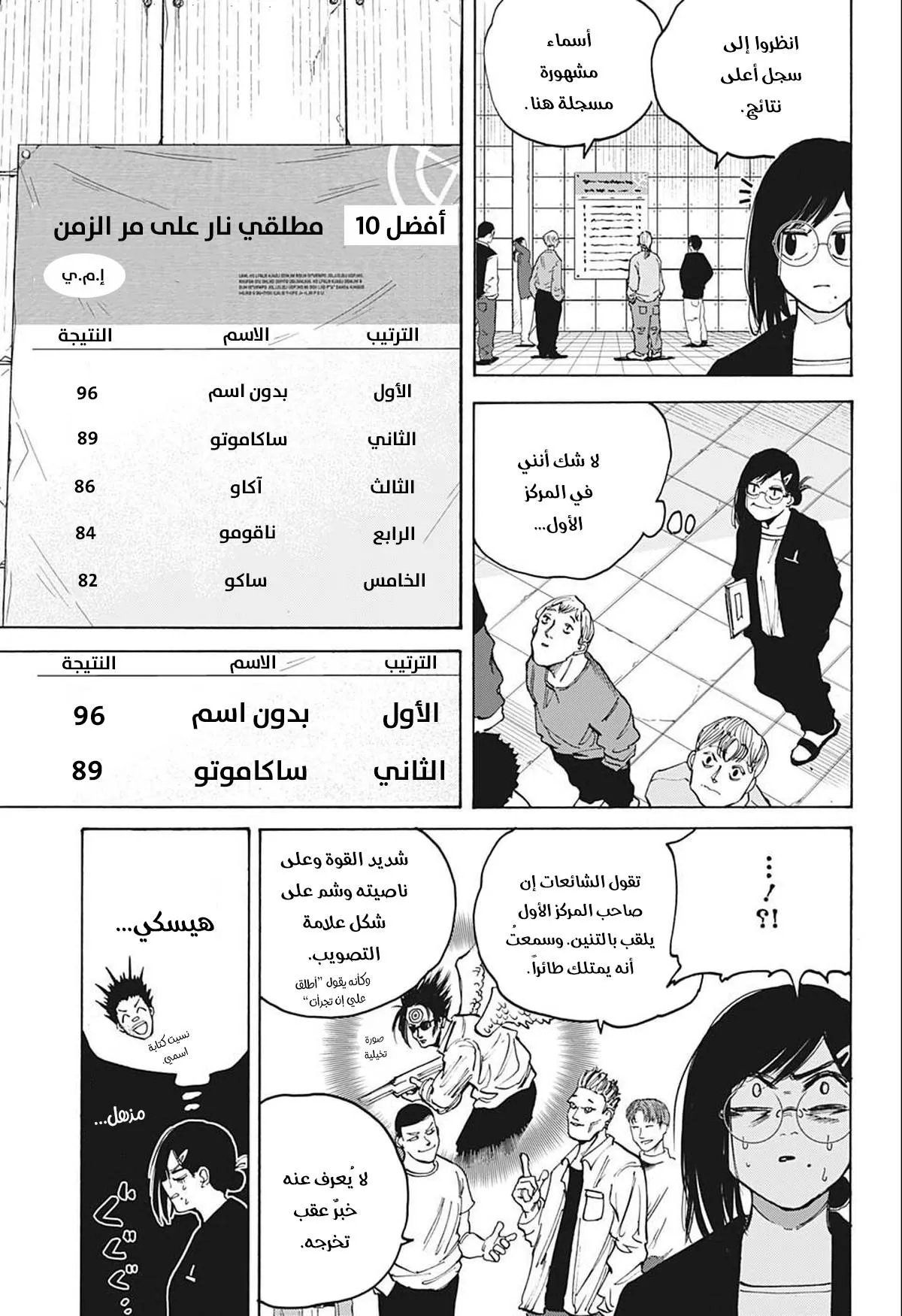 Read Sakamoto Days AR Manga Online