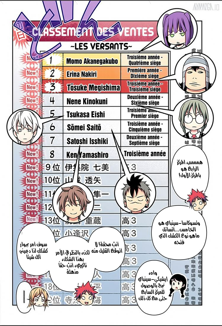 Read Shokugeki no Soma AR Manga Online