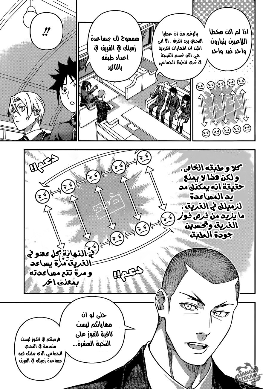 Read Shokugeki no Soma AR Manga Online