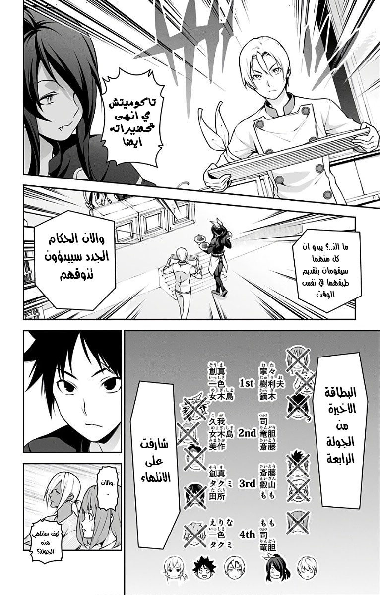Read Shokugeki no Soma AR Manga Online