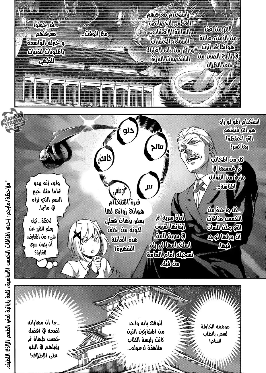 Read Shokugeki no Soma AR Manga Online