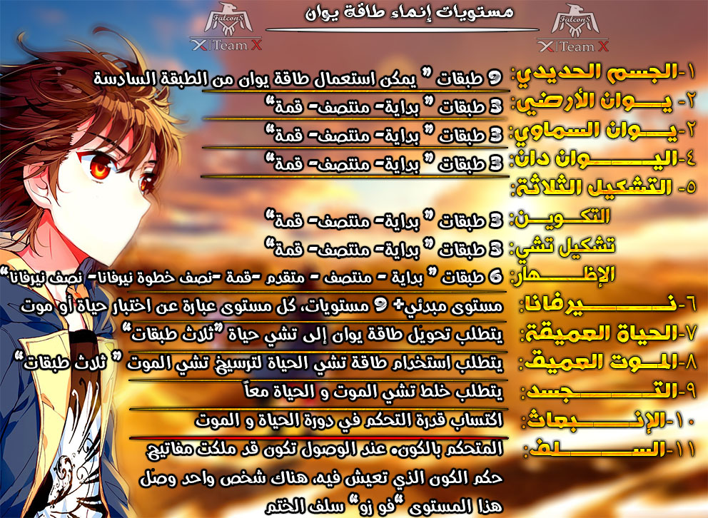 Read Wu Dong Qian Kun AR Manga Online