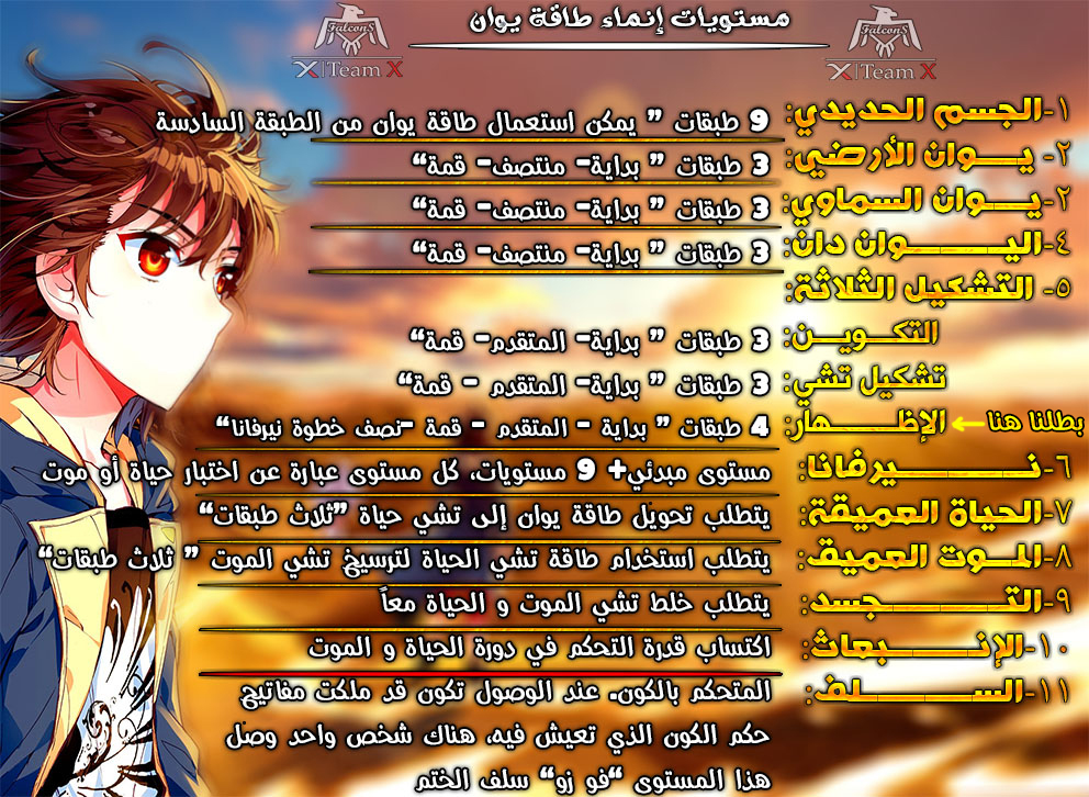 Read Wu Dong Qian Kun AR Manga Online