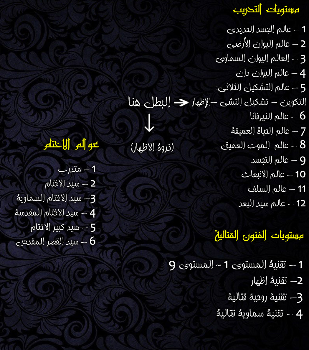 Read Wu Dong Qian Kun AR Manga Online