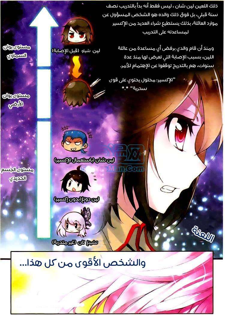 Read Wu Dong Qian Kun AR Manga Online