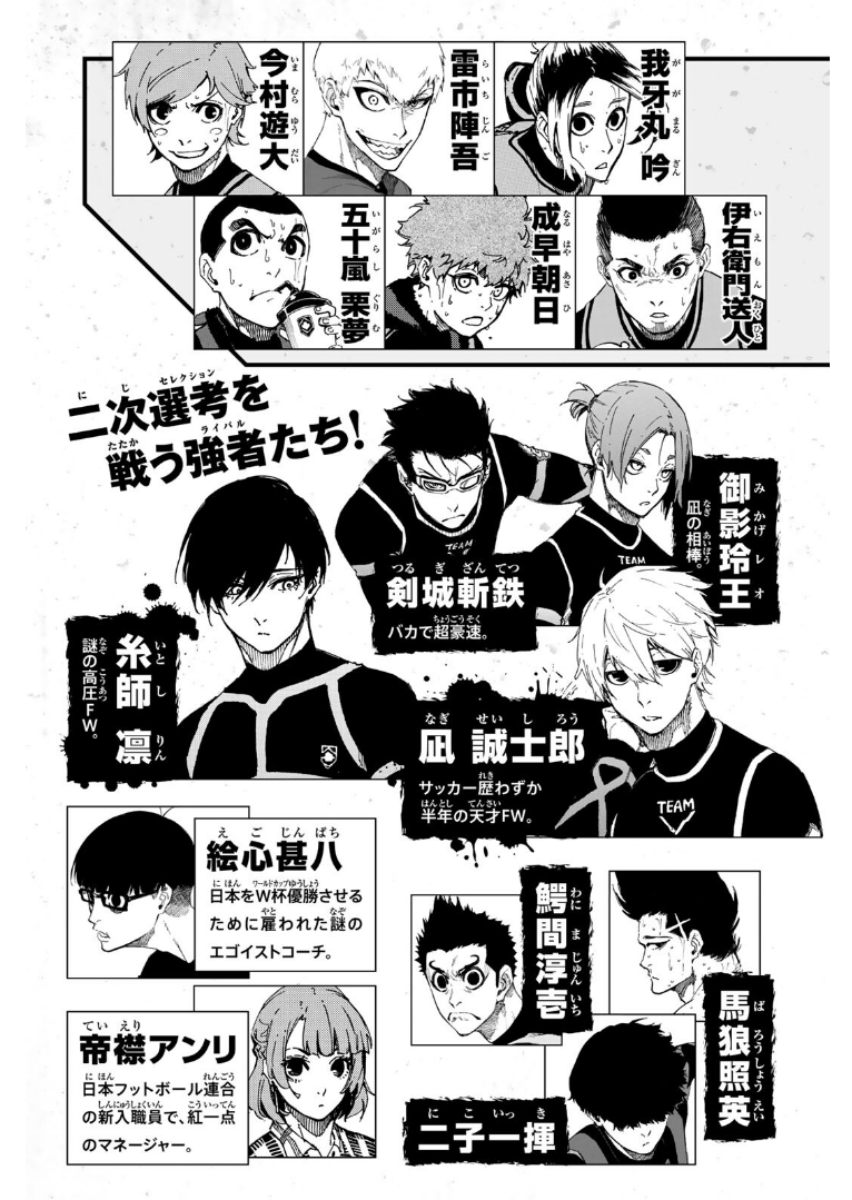Read Blue Lock ES Manga Online