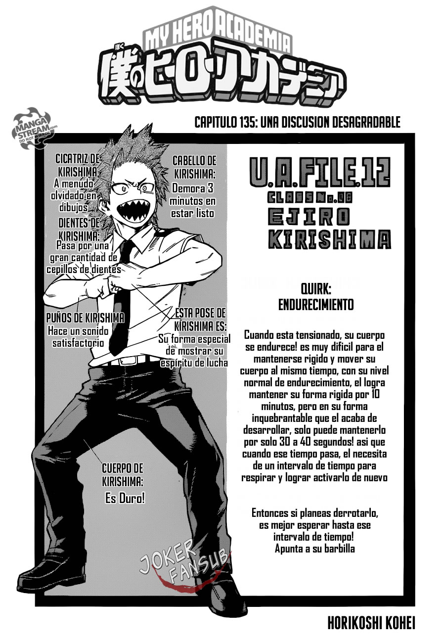 Read Boku no Hero Academia ES Manga Online