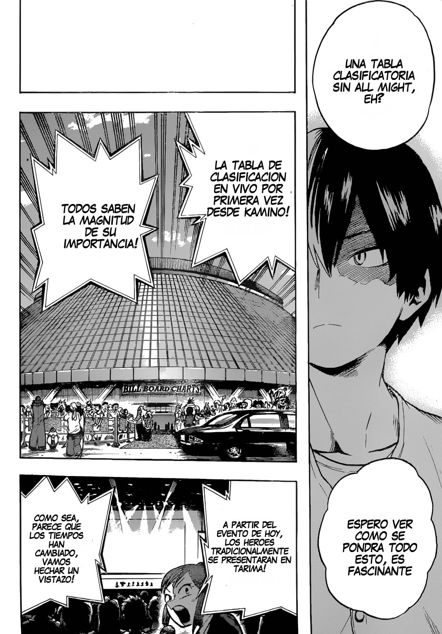 Read Boku no Hero Academia ES Manga Online