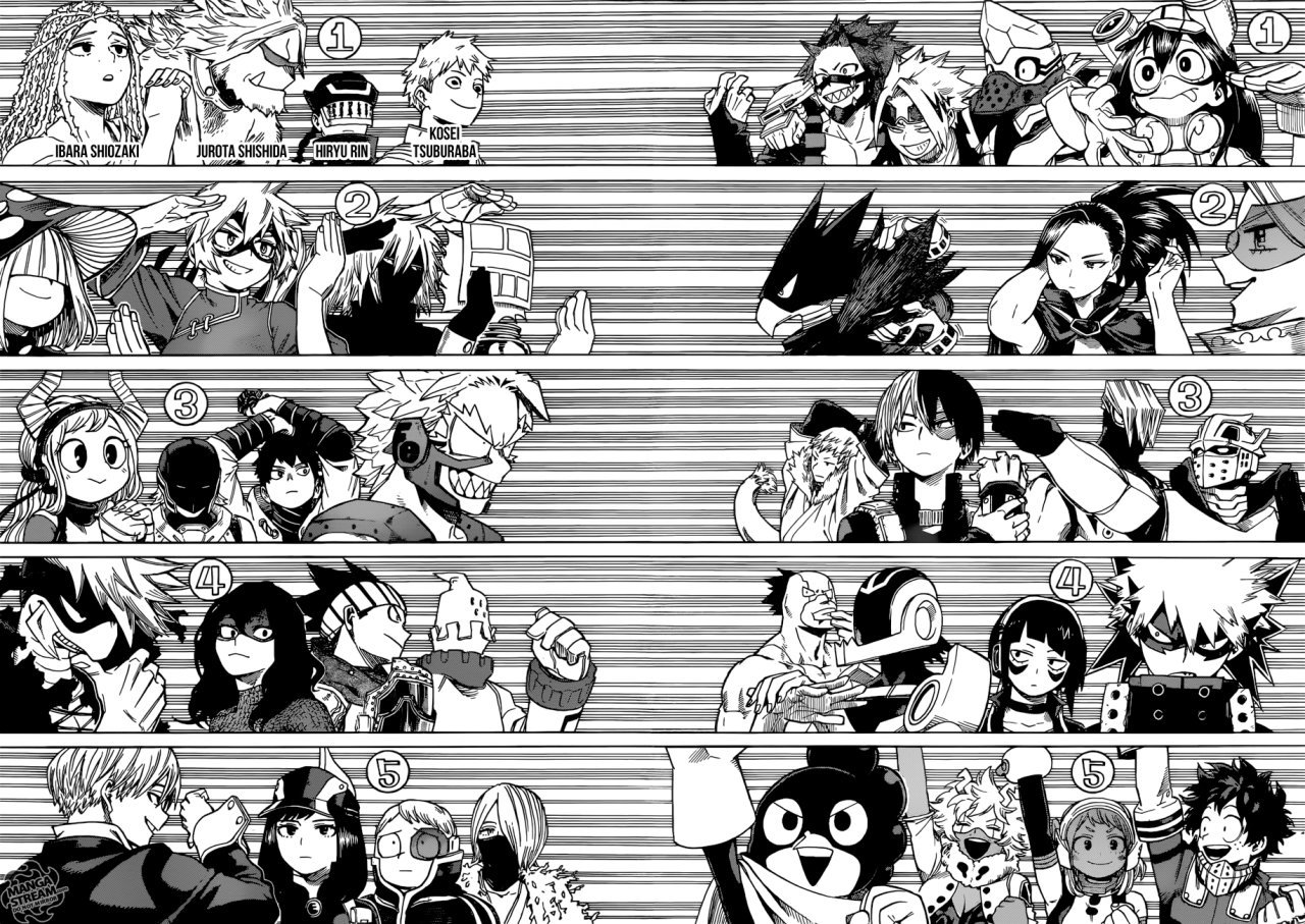 Read Boku no Hero Academia ES Manga Online